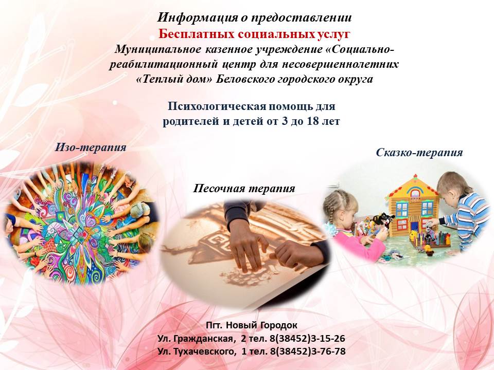 Психологическая помощь для родителей и детей от 3 до 18 лет