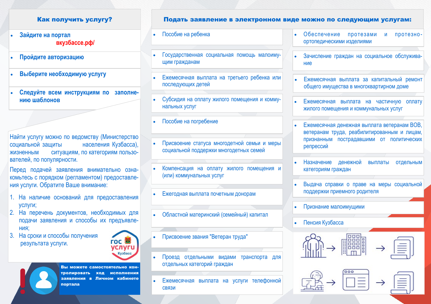 Как получить услугу на портале ВКУЗБАССЕ.РФ